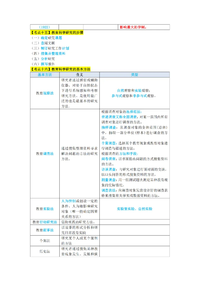 教师资格《中学教育知识与能力》三色速记手册_扫描版_教资_2026上半年中学教资笔试（更新中）_00教资笔试三色速记手册