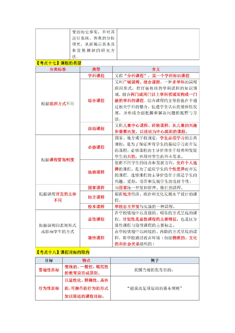教师资格《中学教育知识与能力》三色速记手册_扫描版_教资_2026上半年中学教资笔试（更新中）_00教资笔试三色速记手册