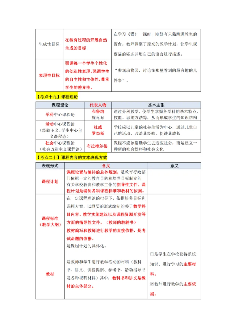 教师资格《中学教育知识与能力》三色速记手册_扫描版_教资_2026上半年中学教资笔试（更新中）_00教资笔试三色速记手册