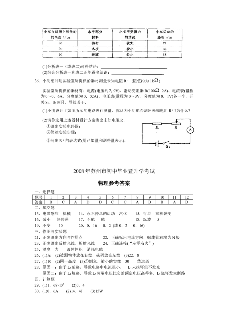 2008年苏州市中考物理试题及答案(word版)_中考真题_4.物理中考真题2015-2024年_地区卷_江苏省_苏州物理08-22