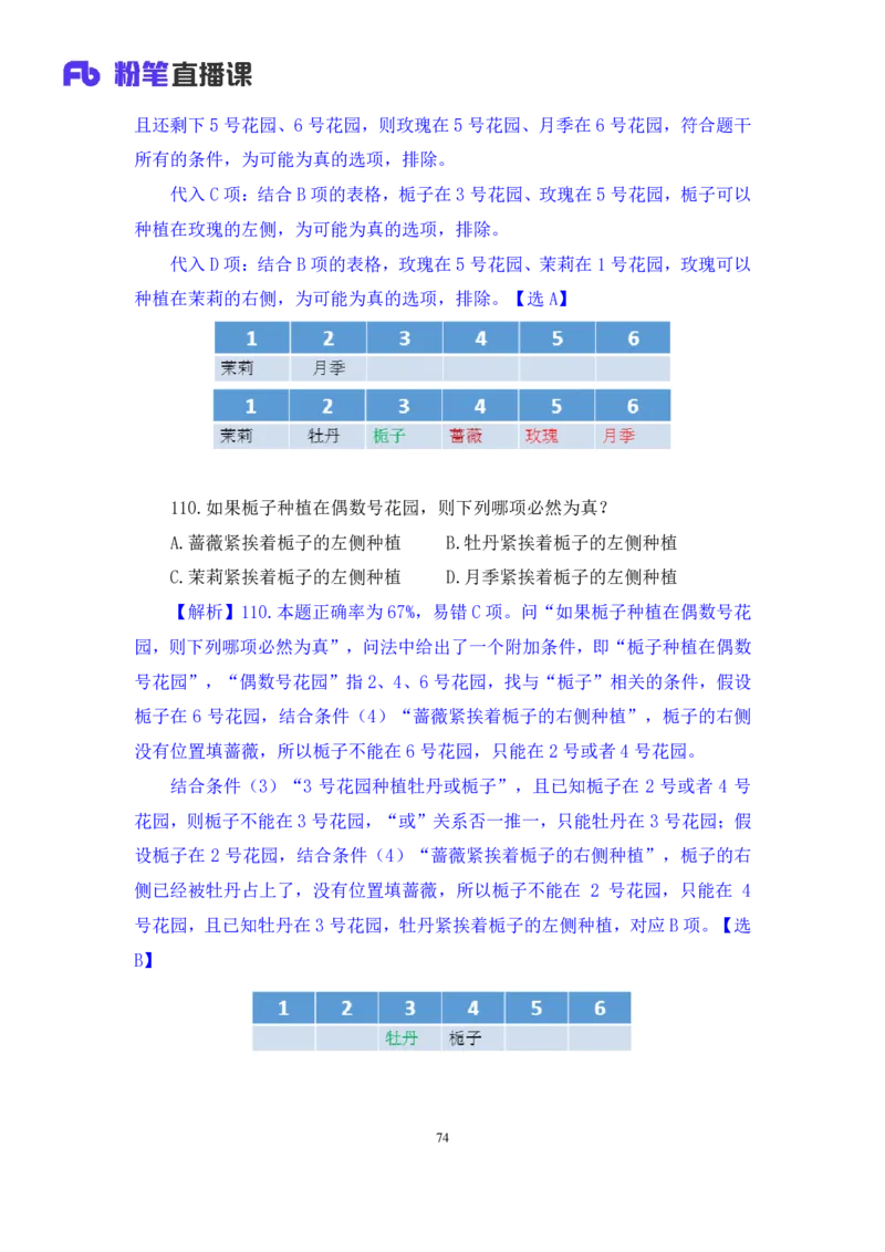 2024.09.01+判断-2025国考第32季&2024下半年省考第24季行测模考大赛+尹明月（讲义+笔记）（9元课：模考大赛解析课）_2026考公资料_（10）粉笔_2025粉笔国考省考980（课＋笔记）