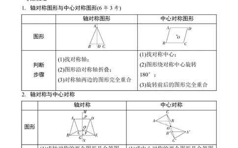 2025年中考数学总复习34微专题图形的对称、平移和旋转学案（含答案）_2数学总复习_2025中考复习资料_2025年中考二轮数学总复习微专题学案（含答案）