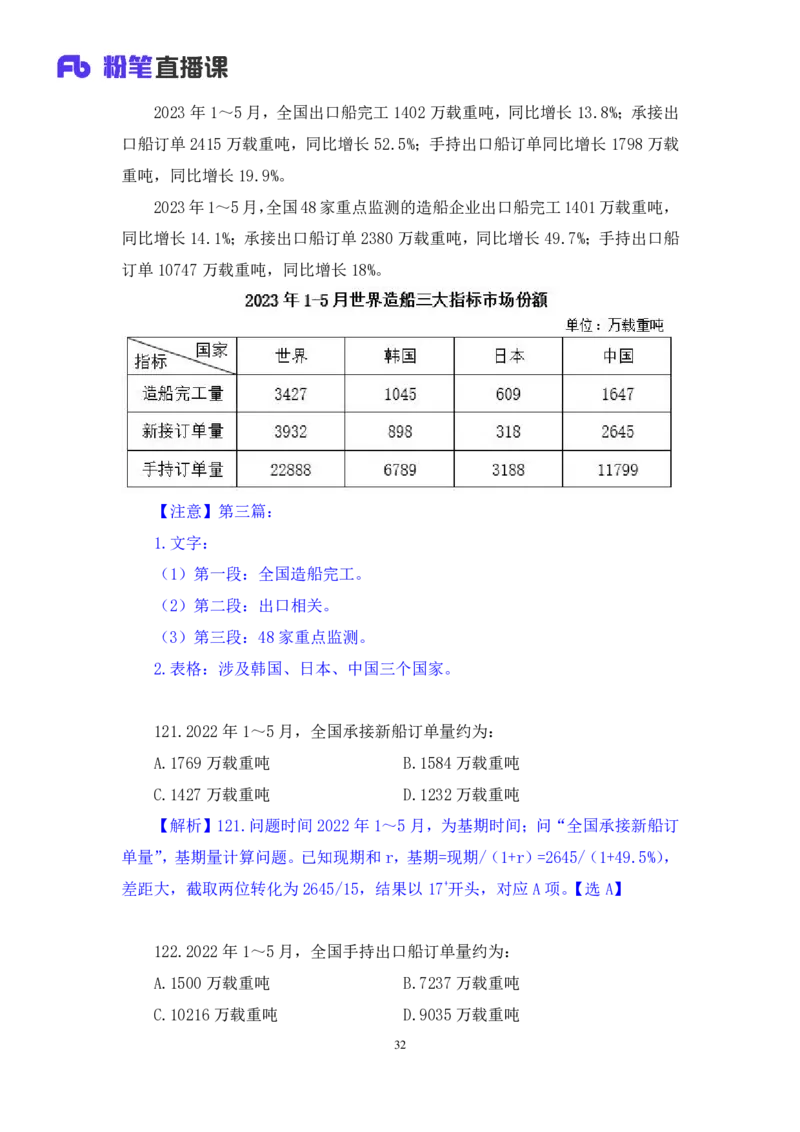 2025.01.25+数资-2026国考第3季&2025上半年省考第8季行测模考大赛+田鹏（讲义+笔记）（9元课：模考大赛解析课）_2026考公资料_（57）申论材料_模考2026国考模考大赛_2026国考第03季