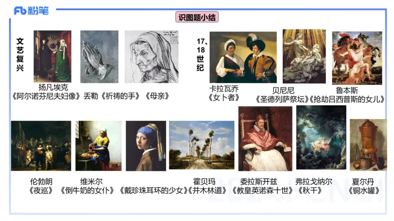 01.25理论精讲-外国美术史3-王卷卷_4-教培资料-26年最新资料-同步更新_科一科二电子资料合集中小幼（笔记真题知识点汇总等）文件多，按需保存_各机构笔记合集（中小幼）推荐