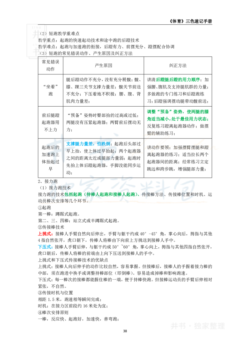 初中体育与健康王炸秘籍6_教资_初高中2026教资_25下教师资格证_科三初中各科资料汇总_初中体育与健康王炸秘籍