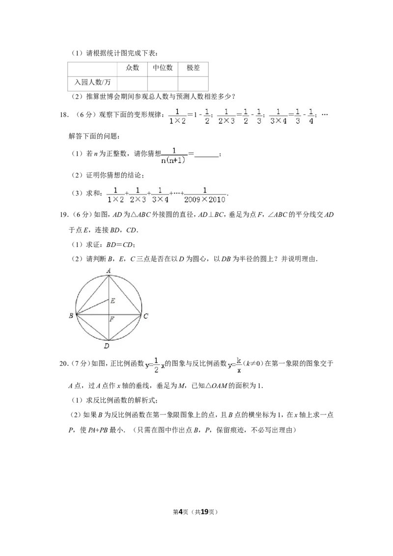 2010年山东省济宁市中考数学试卷_中考真题_2.数学中考真题2015-2024年_地区卷_山东省_济宁中考数学2010--2021年