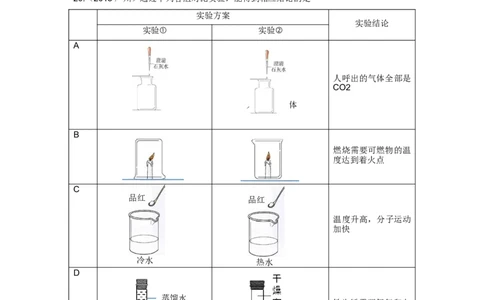 2013年广东省广州市中考化学试卷及答案_中考真题_5.化学中考真题2015-2024年_地区卷_广东省_广东广州中考化学2008---2021年