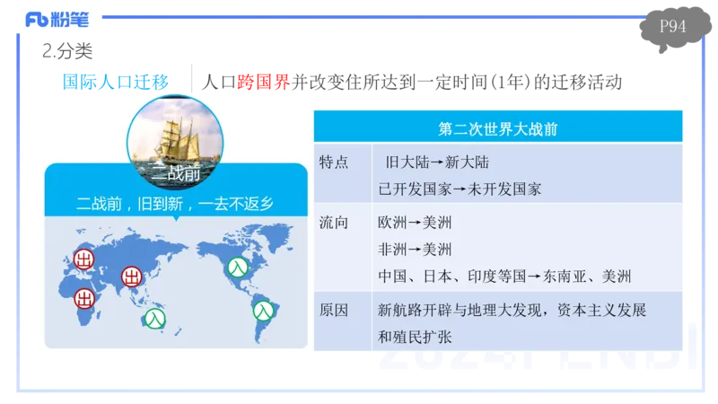 1.24-理论精讲-人文地理1-人口-平之_4-教培资料-26年最新资料-同步更新_科一科二电子资料合集中小幼（笔记真题知识点汇总等）文件多，按需保存_各机构笔记合集（中小幼）推荐