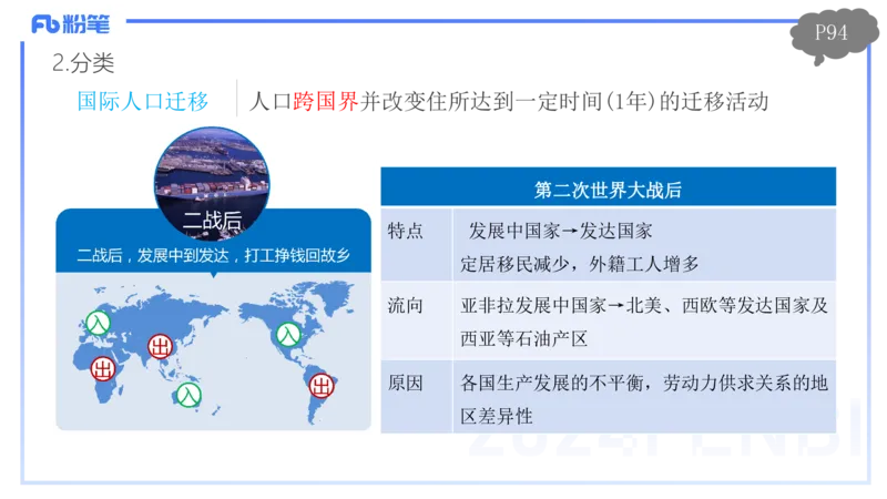 1.24-理论精讲-人文地理1-人口-平之_4-教培资料-26年最新资料-同步更新_科一科二电子资料合集中小幼（笔记真题知识点汇总等）文件多，按需保存_各机构笔记合集（中小幼）推荐