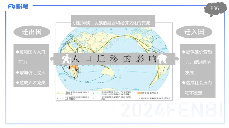 1.24-理论精讲-人文地理1-人口-平之_4-教培资料-26年最新资料-同步更新_科一科二电子资料合集中小幼（笔记真题知识点汇总等）文件多，按需保存_各机构笔记合集（中小幼）推荐