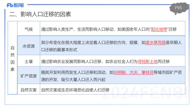 1.24-理论精讲-人文地理1-人口-平之_4-教培资料-26年最新资料-同步更新_科一科二电子资料合集中小幼（笔记真题知识点汇总等）文件多，按需保存_各机构笔记合集（中小幼）推荐