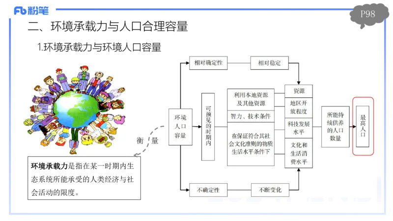 1.24-理论精讲-人文地理1-人口-平之_4-教培资料-26年最新资料-同步更新_科一科二电子资料合集中小幼（笔记真题知识点汇总等）文件多，按需保存_各机构笔记合集（中小幼）推荐