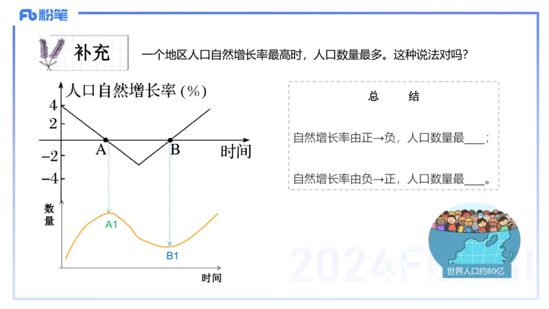 1.24-理论精讲-人文地理1-人口-平之_4-教培资料-26年最新资料-同步更新_科一科二电子资料合集中小幼（笔记真题知识点汇总等）文件多，按需保存_各机构笔记合集（中小幼）推荐