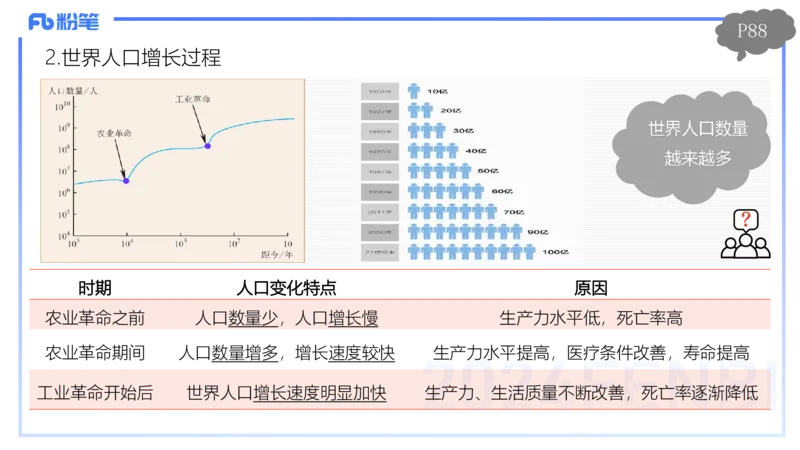 1.24-理论精讲-人文地理1-人口-平之_4-教培资料-26年最新资料-同步更新_科一科二电子资料合集中小幼（笔记真题知识点汇总等）文件多，按需保存_各机构笔记合集（中小幼）推荐
