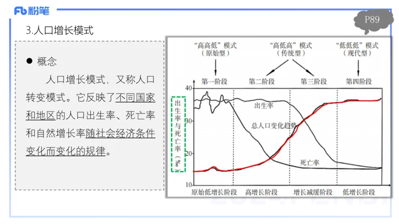 1.24-理论精讲-人文地理1-人口-平之_4-教培资料-26年最新资料-同步更新_科一科二电子资料合集中小幼（笔记真题知识点汇总等）文件多，按需保存_各机构笔记合集（中小幼）推荐