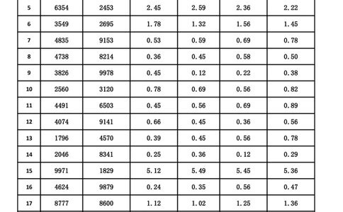 新速算1853-1862（答案版）_2026考公资料_（06）高照_高照资料分析速算_速算高照抖音速算直播课➕微（xq0615w）进交流群实时更新_速算每日打卡题