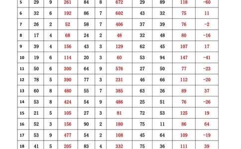 新速算1853-1862（答案版）_2026考公资料_（06）高照_高照资料分析速算_速算高照抖音速算直播课➕微（xq0615w）进交流群实时更新_速算每日打卡题