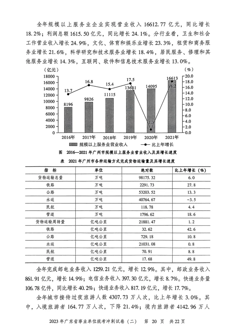 2023年广东省事业单位统考冲刺试卷(二)_2026考公资料_（20）李梦娇_12024李梦娇常识公基精讲班_讲义_广东真题+考前密卷_冲刺密卷