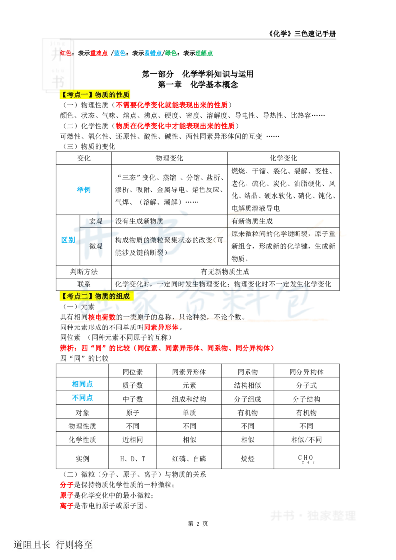 井书&middot;独家资料包教师资格《（高中）化学》三色速记手册（独家整理）_教资_初高中2026教资_25下教师资格证_科三高中各科资料汇总_井书&middot;独家资料包高中各科资料汇总