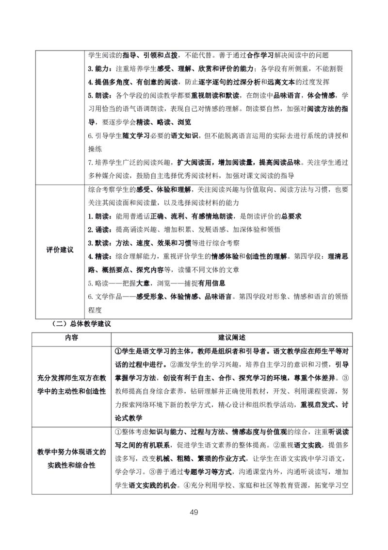 初高中语文高频考点_教资_2026上半年中学教资笔试（更新中）_03教资笔试高频考点清单（科一+科二+科三）_教资笔试科三高频考点