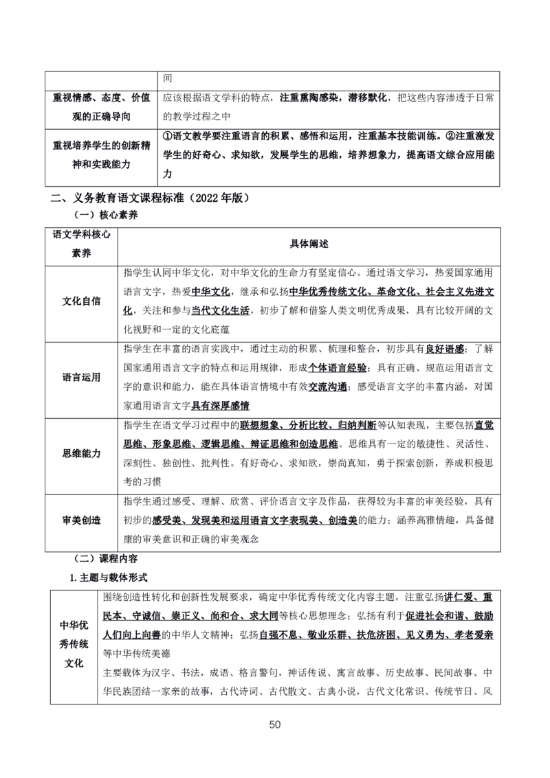 初高中语文高频考点_教资_2026上半年中学教资笔试（更新中）_03教资笔试高频考点清单（科一+科二+科三）_教资笔试科三高频考点