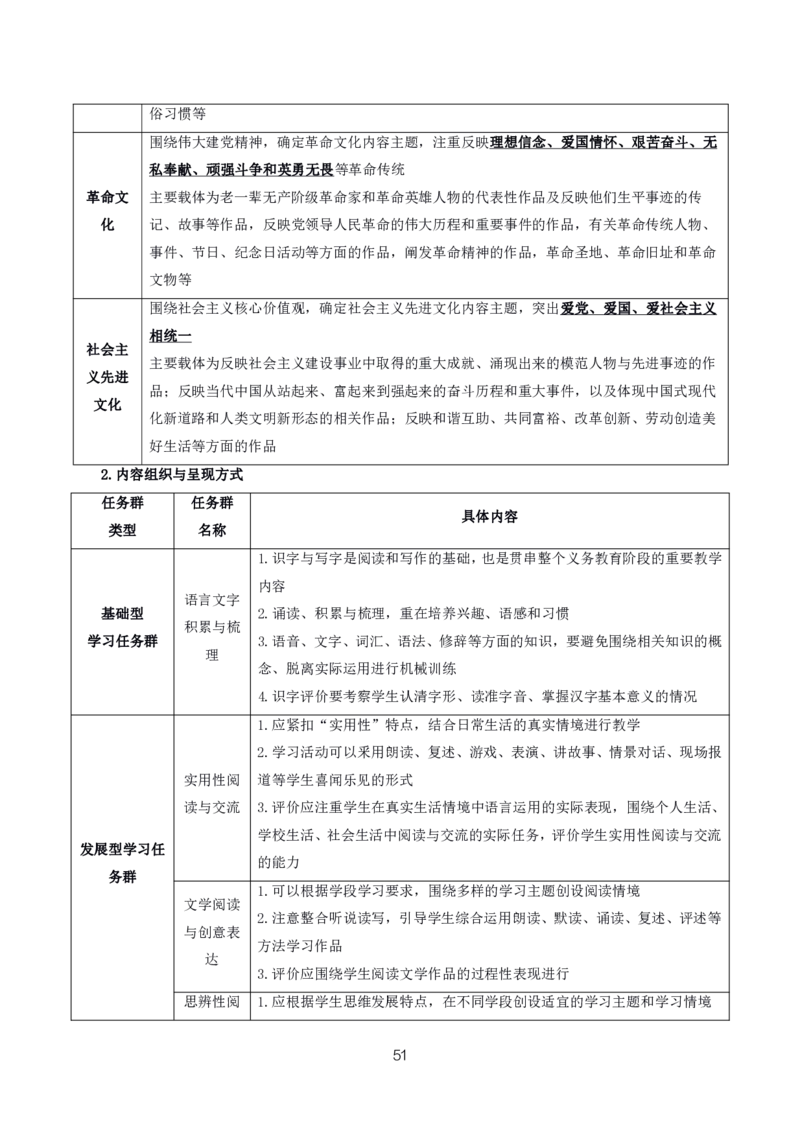 初高中语文高频考点_教资_2026上半年中学教资笔试（更新中）_03教资笔试高频考点清单（科一+科二+科三）_教资笔试科三高频考点