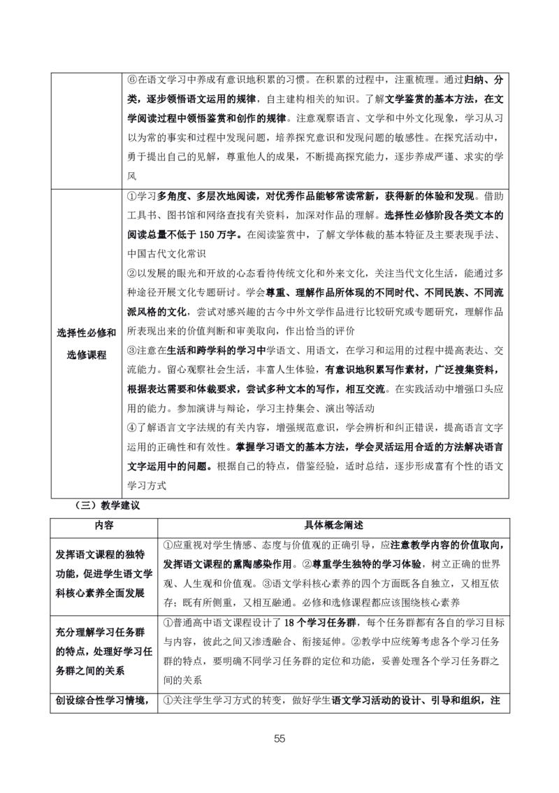 初高中语文高频考点_教资_2026上半年中学教资笔试（更新中）_03教资笔试高频考点清单（科一+科二+科三）_教资笔试科三高频考点