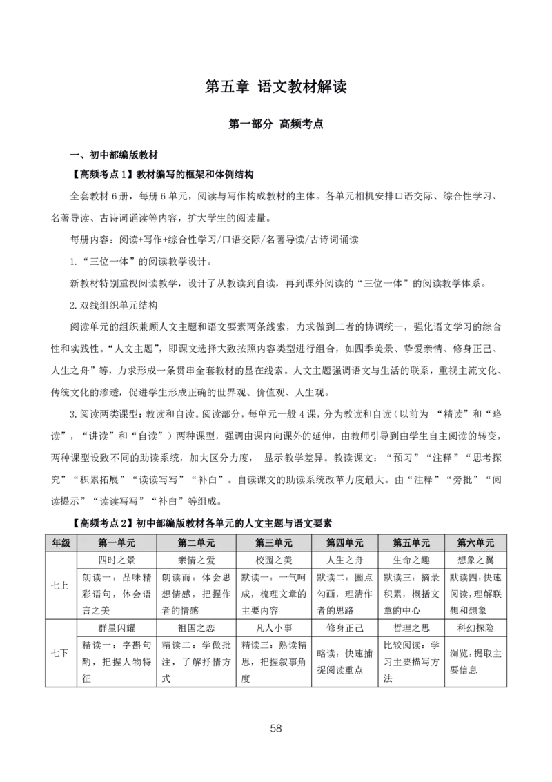 初高中语文高频考点_教资_2026上半年中学教资笔试（更新中）_03教资笔试高频考点清单（科一+科二+科三）_教资笔试科三高频考点