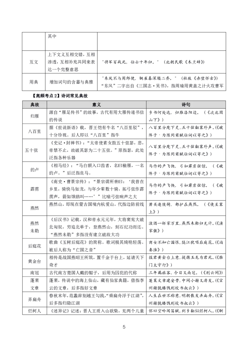 初高中语文高频考点_教资_2026上半年中学教资笔试（更新中）_03教资笔试高频考点清单（科一+科二+科三）_教资笔试科三高频考点