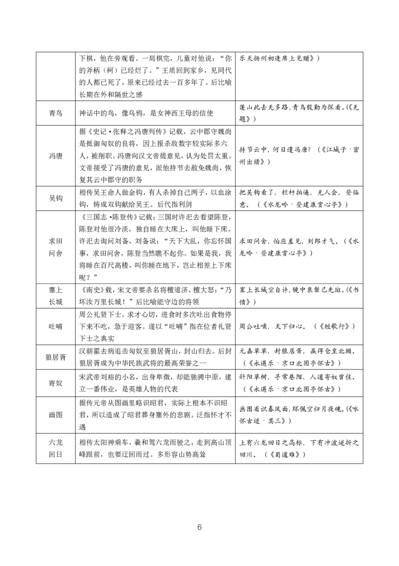 初高中语文高频考点_教资_2026上半年中学教资笔试（更新中）_03教资笔试高频考点清单（科一+科二+科三）_教资笔试科三高频考点