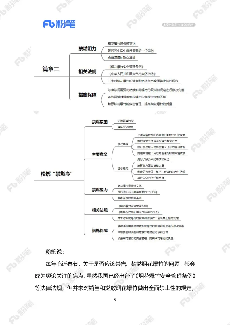 2024.1.06松绑&ldquo;禁燃令&rdquo;（标注版）公众号：上岸的资料_2026考公资料_（10）粉笔_2025粉笔国考省考980（课＋笔记）_粉笔980（25多省）_1、粉笔时政_2、F晨读时政_2024年_2024年01月