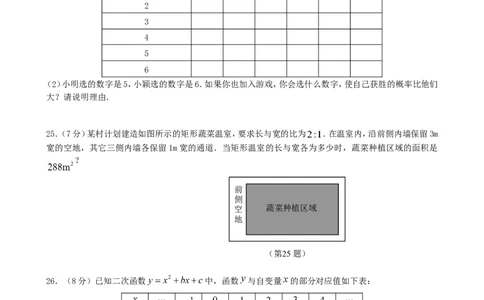 2008年江苏省南京市中考数学试题及答案_中考真题_2.数学中考真题2015-2024年_地区卷_江苏省_南京数学08-22