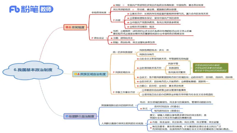 1月27日(早+晚）-教资理论-政治与法治4-陈圆圆_4-教培资料-26年最新资料-同步更新_科一科二电子资料合集中小幼（笔记真题知识点汇总等）文件多，按需保存_01西米合集_01理论精讲