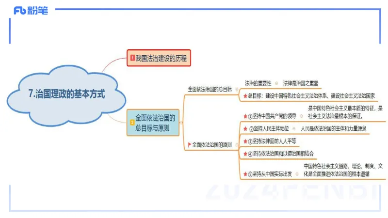 1月27日(早+晚）-教资理论-政治与法治4-陈圆圆_4-教培资料-26年最新资料-同步更新_科一科二电子资料合集中小幼（笔记真题知识点汇总等）文件多，按需保存_01西米合集_01理论精讲