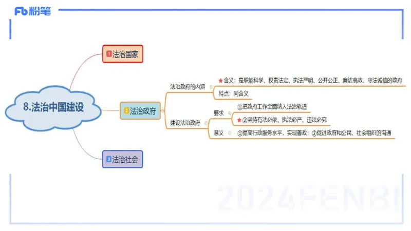 1月27日(早+晚）-教资理论-政治与法治4-陈圆圆_4-教培资料-26年最新资料-同步更新_科一科二电子资料合集中小幼（笔记真题知识点汇总等）文件多，按需保存_01西米合集_01理论精讲