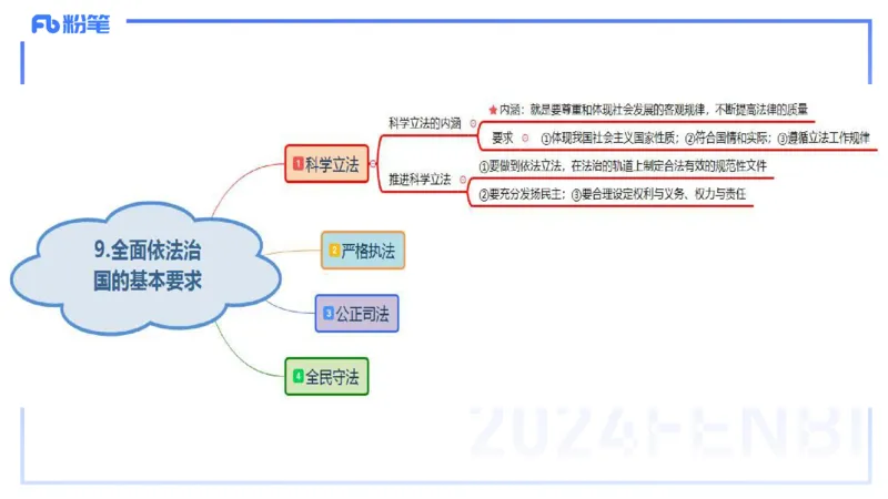 1月27日(早+晚）-教资理论-政治与法治4-陈圆圆_4-教培资料-26年最新资料-同步更新_科一科二电子资料合集中小幼（笔记真题知识点汇总等）文件多，按需保存_01西米合集_01理论精讲