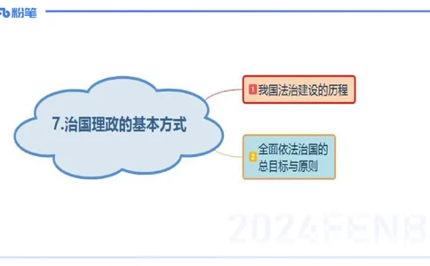 1月27日(早+晚）-教资理论-政治与法治4-陈圆圆_4-教培资料-26年最新资料-同步更新_科一科二电子资料合集中小幼（笔记真题知识点汇总等）文件多，按需保存_01西米合集_01理论精讲