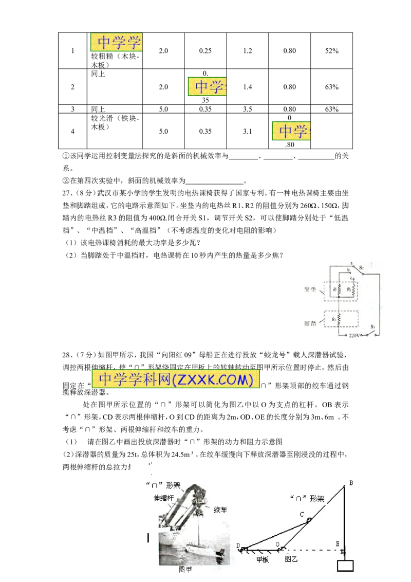 2012年湖北省武汉市中考物理试题及答案_中考真题_4.物理中考真题2015-2024年_地区卷_湖北省_武汉物理08-22