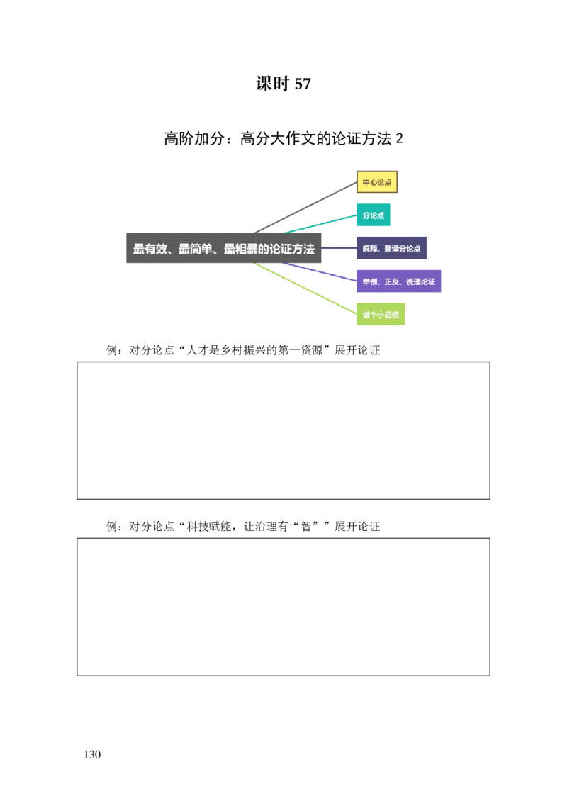 2024申论理论课讲义（忠政）_2026考公资料_（28）上岸村合集（司马、章晓铭、王永恒、天晓、忠政、丁旭等）_2025合集_4忠政合集_2024忠政申论_讲义