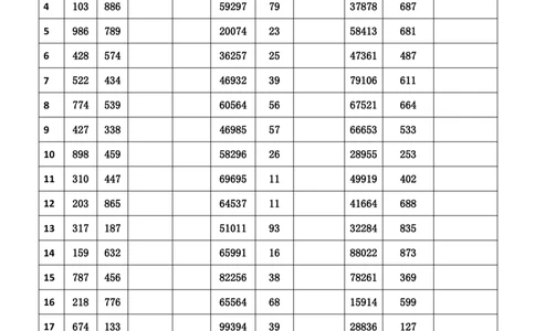 新速算1863-1872(答案版)_2026考公资料_（06）高照_高照资料分析速算_速算高照抖音速算直播课➕微（xq0615w）进交流群实时更新_速算每日打卡题