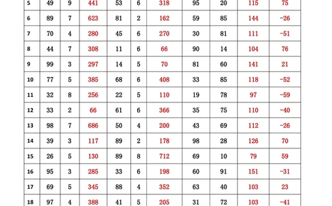 新速算1863-1872(答案版)_2026考公资料_（06）高照_高照资料分析速算_速算高照抖音速算直播课➕微（xq0615w）进交流群实时更新_速算每日打卡题