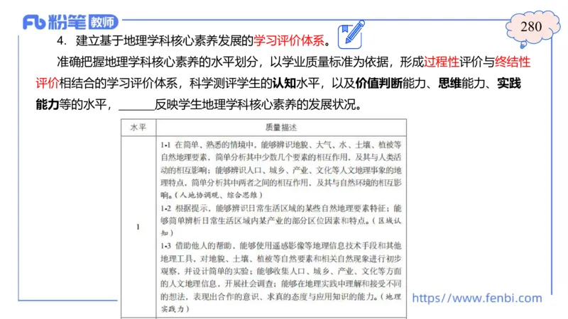 2.5晚-高中课标2017版-豪斯_4-教培资料-26年最新资料-同步更新_科一科二电子资料合集中小幼（笔记真题知识点汇总等）文件多，按需保存_各机构笔记合集（中小幼）推荐_01理论精讲