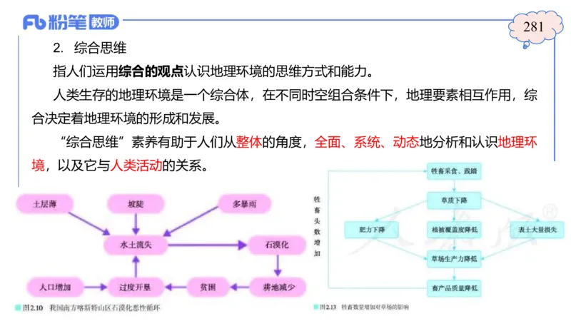 2.5晚-高中课标2017版-豪斯_4-教培资料-26年最新资料-同步更新_科一科二电子资料合集中小幼（笔记真题知识点汇总等）文件多，按需保存_各机构笔记合集（中小幼）推荐_01理论精讲