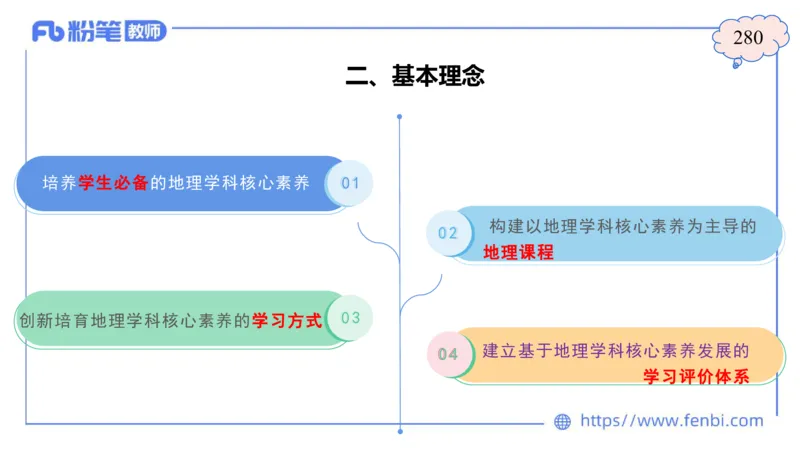 2.5晚-高中课标2017版-豪斯_4-教培资料-26年最新资料-同步更新_科一科二电子资料合集中小幼（笔记真题知识点汇总等）文件多，按需保存_各机构笔记合集（中小幼）推荐_01理论精讲
