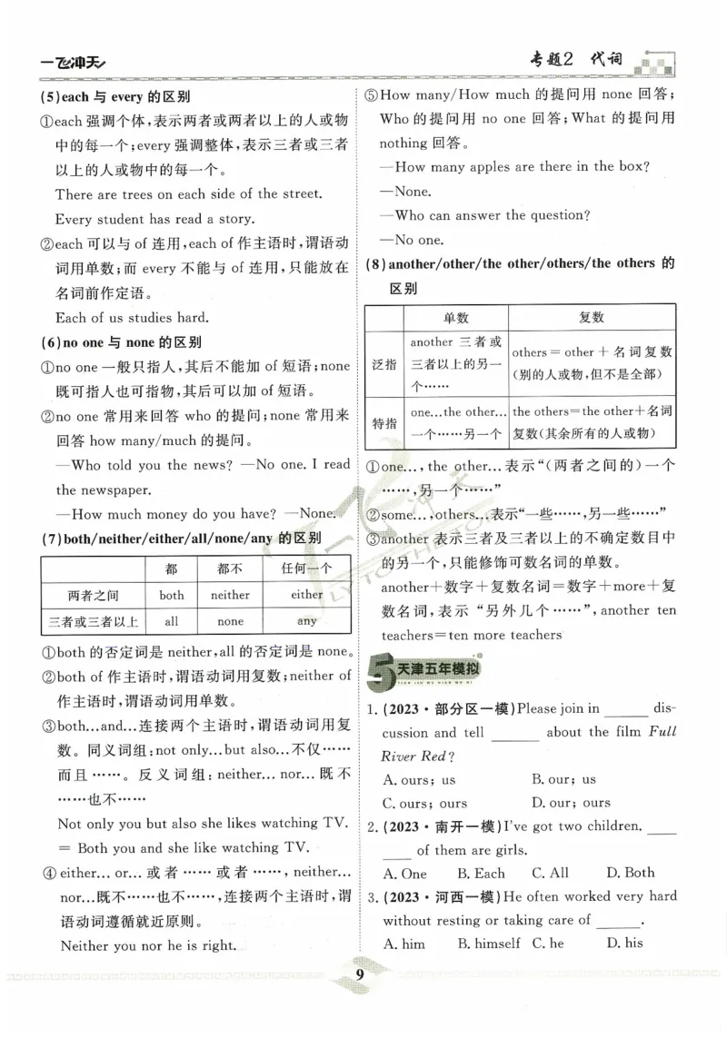 一飞冲天-中考专项精品试题分类-英语_《一飞冲天-中考专项》2026版_一飞冲天-中考专项精品试题分类（2024版）