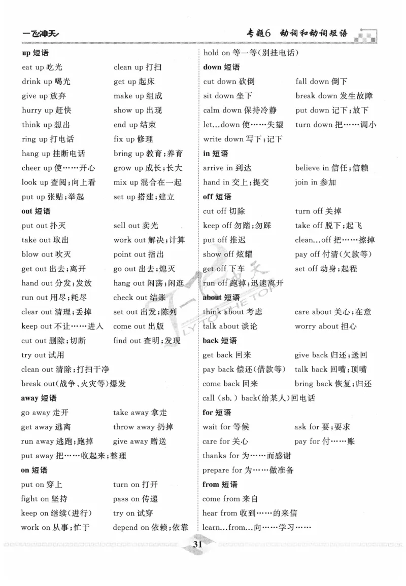 一飞冲天-中考专项精品试题分类-英语_《一飞冲天-中考专项》2026版_一飞冲天-中考专项精品试题分类（2024版）