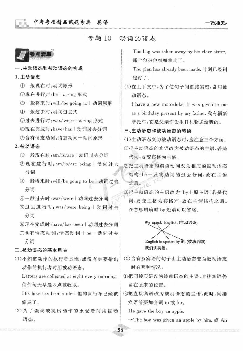 一飞冲天-中考专项精品试题分类-英语_《一飞冲天-中考专项》2026版_一飞冲天-中考专项精品试题分类（2024版）