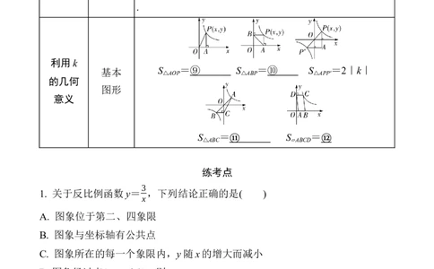 2025年中考数学总复习11反比例函数的图象与性质_2数学总复习_2025中考复习资料_2025年中考二轮数学总复习微专题学案（含答案）