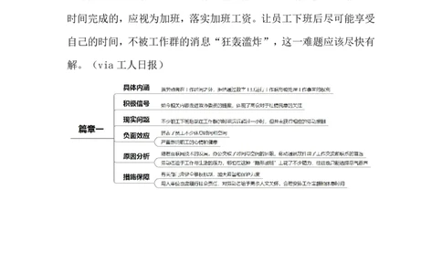 2024.3.7&ldquo;离线休息权&rdquo;（标注版）公众号：上岸的资料_2026考公资料_（10）粉笔_2025粉笔国考省考980（课＋笔记）_粉笔980（25多省）_1、粉笔时政_2、F晨读时政_2024年_2024年03月