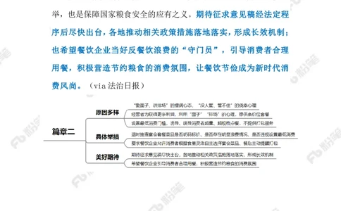 2023.4.14遏制餐饮浪费（标注版）(2)(2)_2026考公资料_（10）粉笔_2025粉笔国考省考980（课＋笔记）_粉笔980（25多省）_1、粉笔时政_2、F晨读时政_2023年_04月